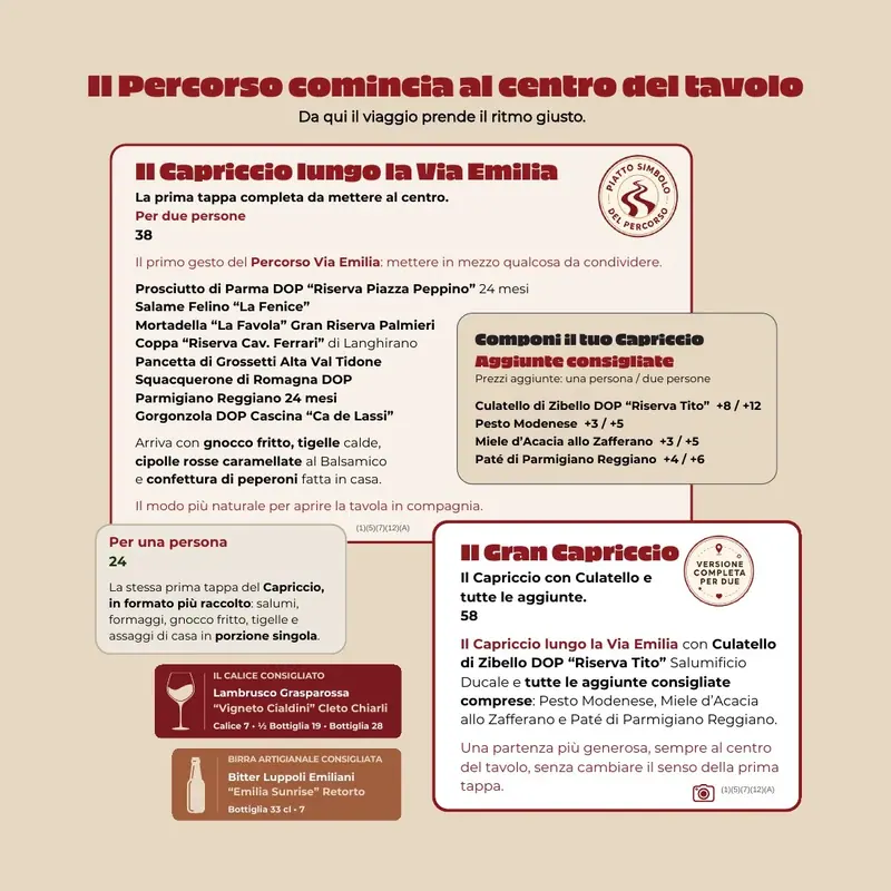 Il menù alla carta, pagina 7