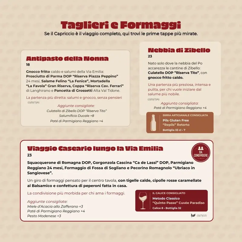 Il menù alla carta, pagina 8