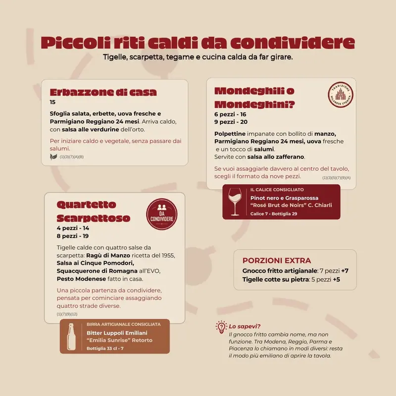 Il menù alla carta, pagina 9