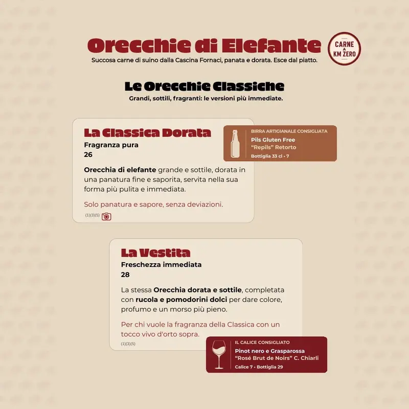 Il menù alla carta, pagina 19